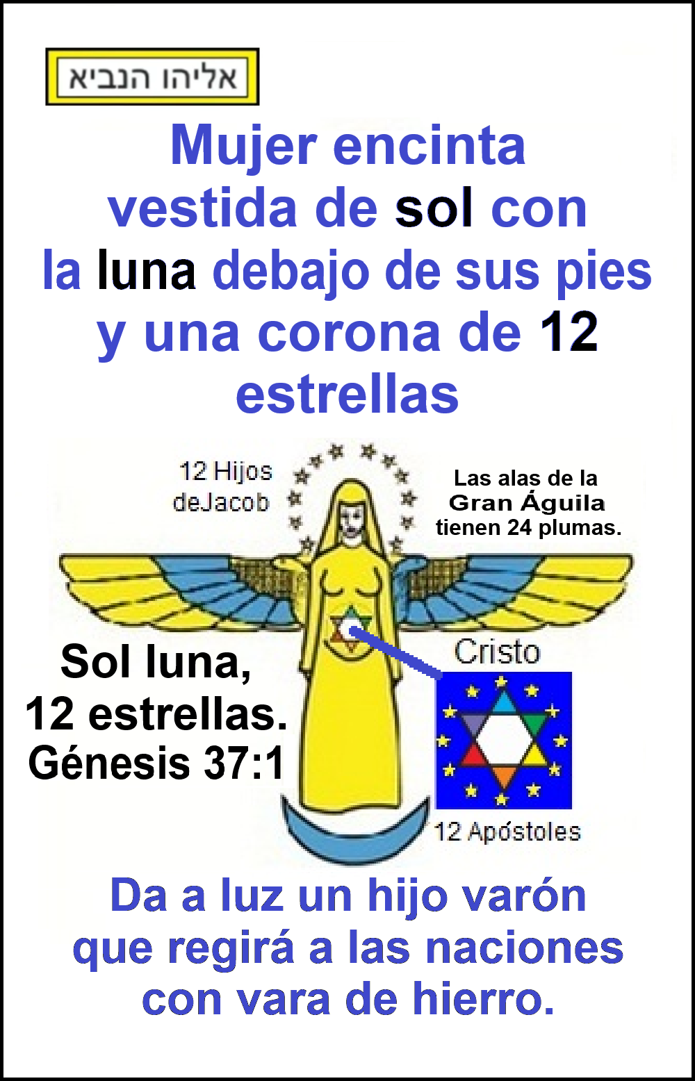 Imperio mundial de la profecia